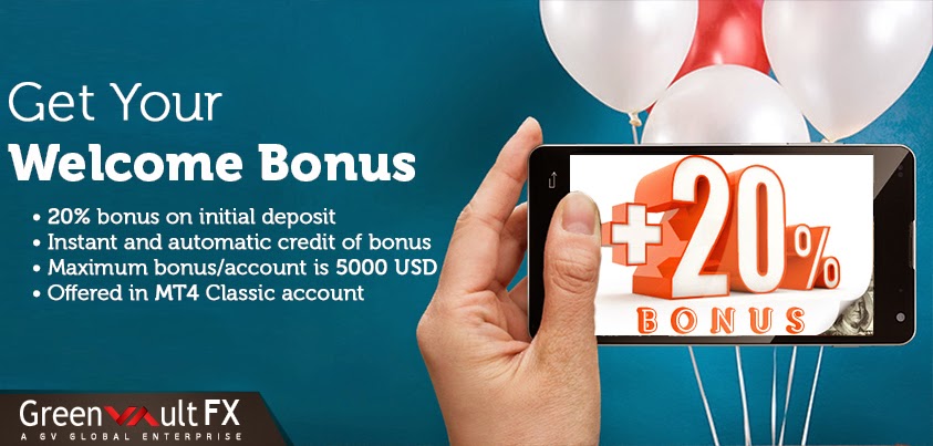 best forex bonus offers